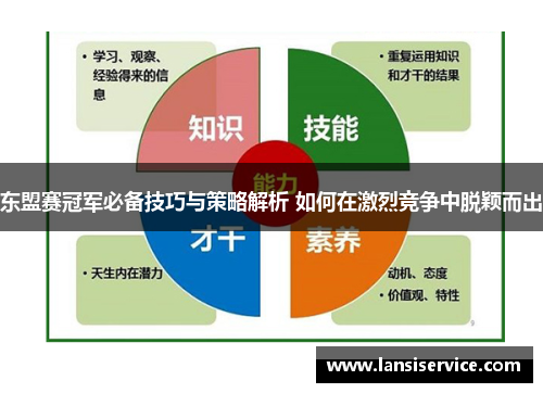 东盟赛冠军必备技巧与策略解析 如何在激烈竞争中脱颖而出