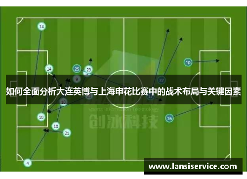 如何全面分析大连英博与上海申花比赛中的战术布局与关键因素